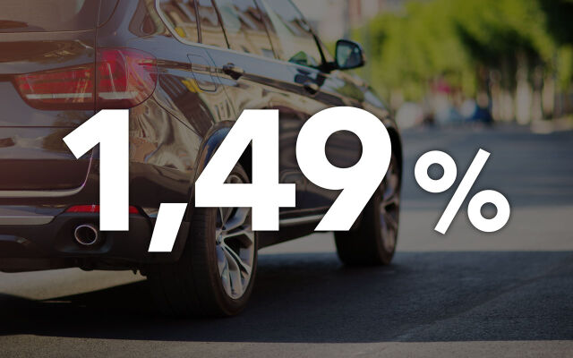 Korko vain 1,49 % + kulut ja 3 kk ensimmäiseen maksuun