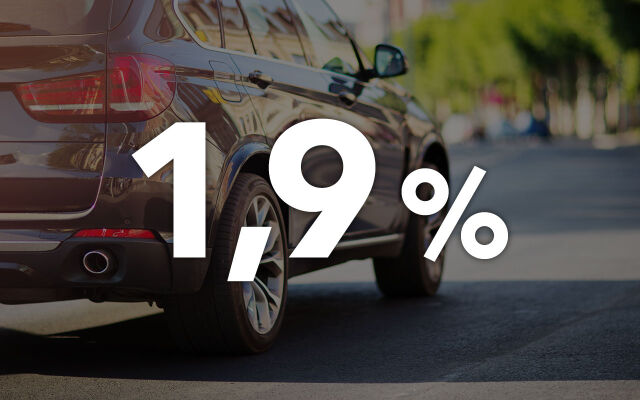 Erä vaihtoautoja: korko 1,9% +kulut ja 3 kk lykkäystä