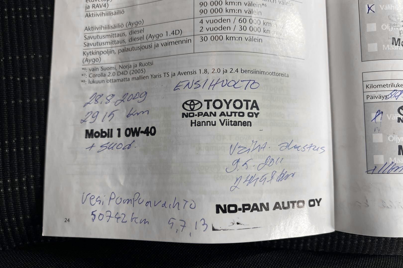 Toyota Corolla iso kuva 18