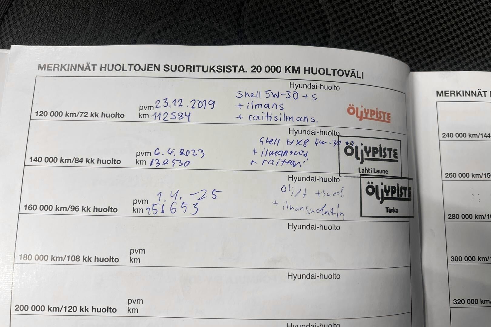 Hyundai i20 iso kuva 16