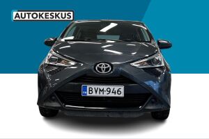 Toyota AYGO esikatselu 1