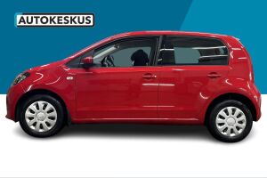 Skoda Citigo esikatselu 8