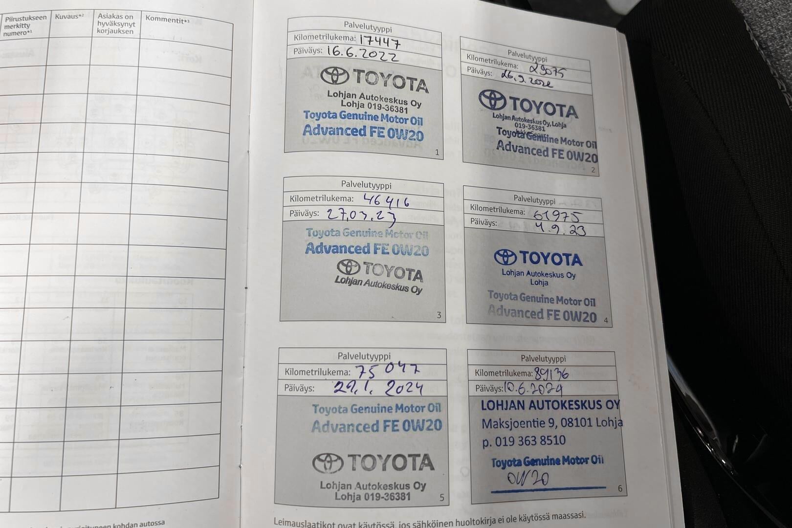 Toyota Corolla iso kuva 21