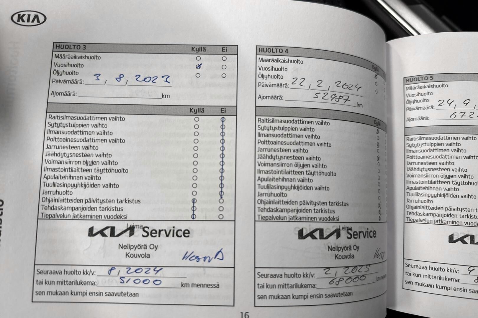 Kia Optima iso kuva 28