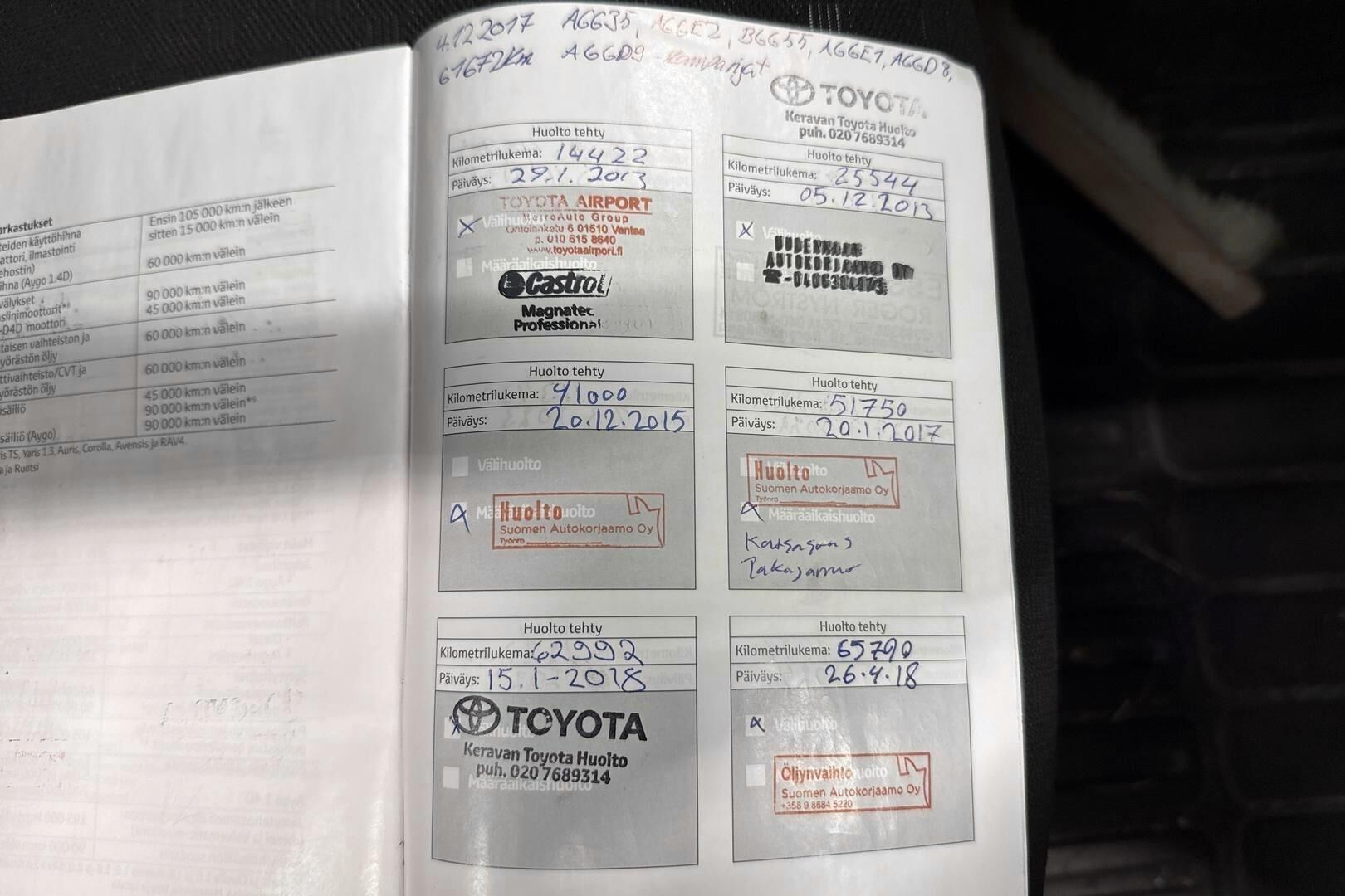 Toyota Urban Cruiser MYYDÄÄN HUUTOKAUPPA.COM iso kuva 26