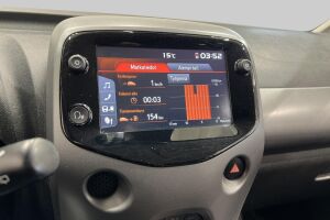 Toyota AYGO esikatselu 18
