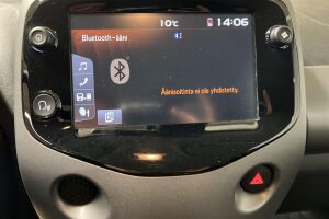 Toyota AYGO esikatselu 14