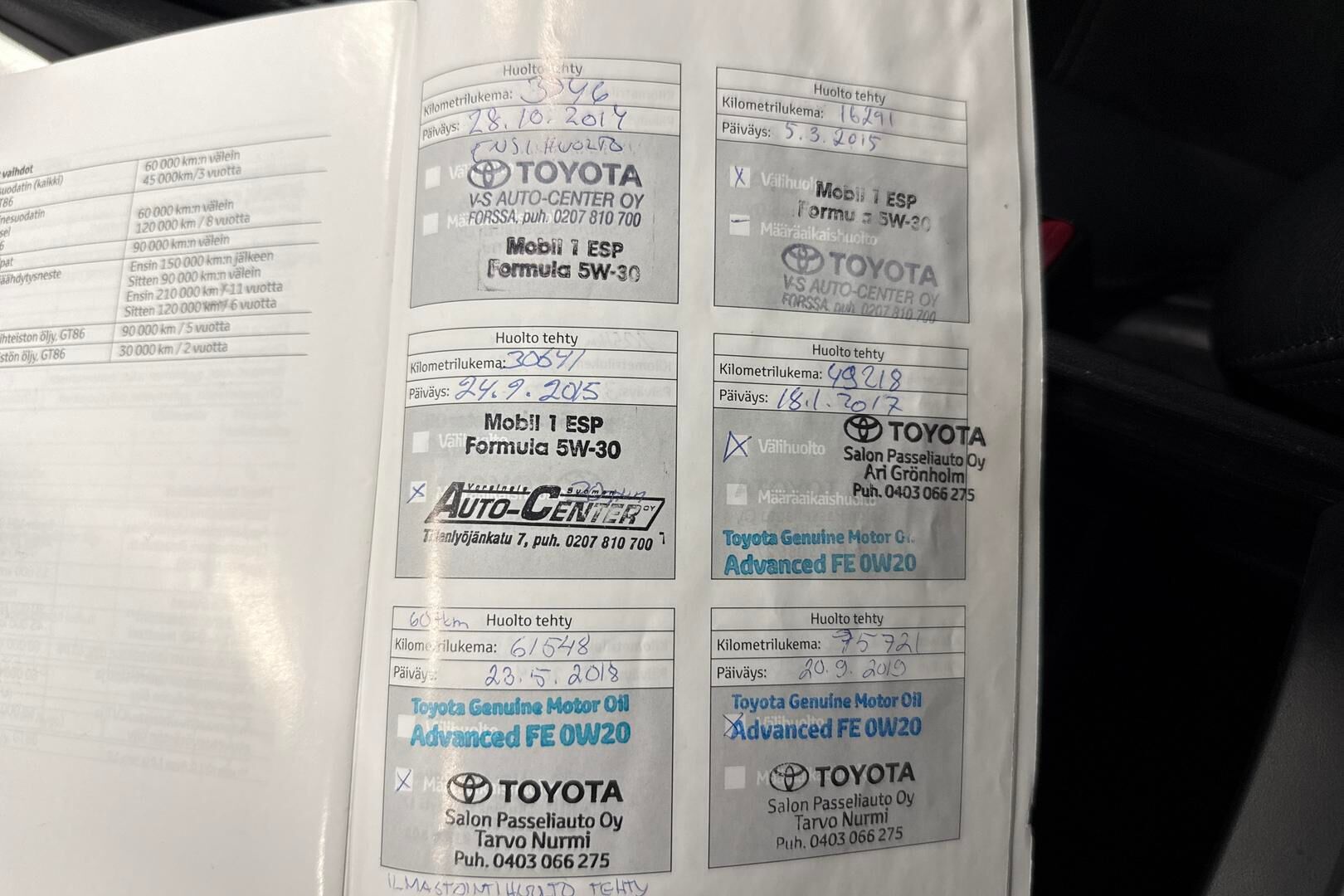 Toyota Avensis iso kuva 23