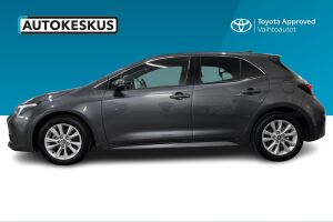 Toyota Corolla esikatselu 5