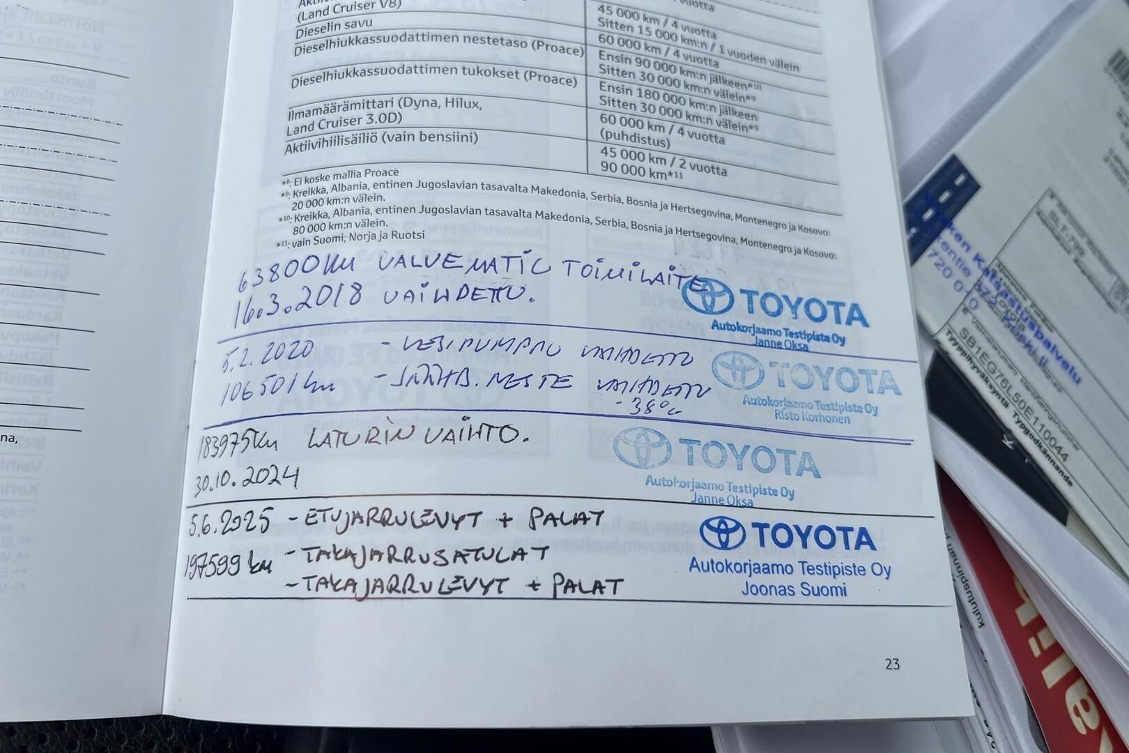 Toyota Avensis iso kuva 5