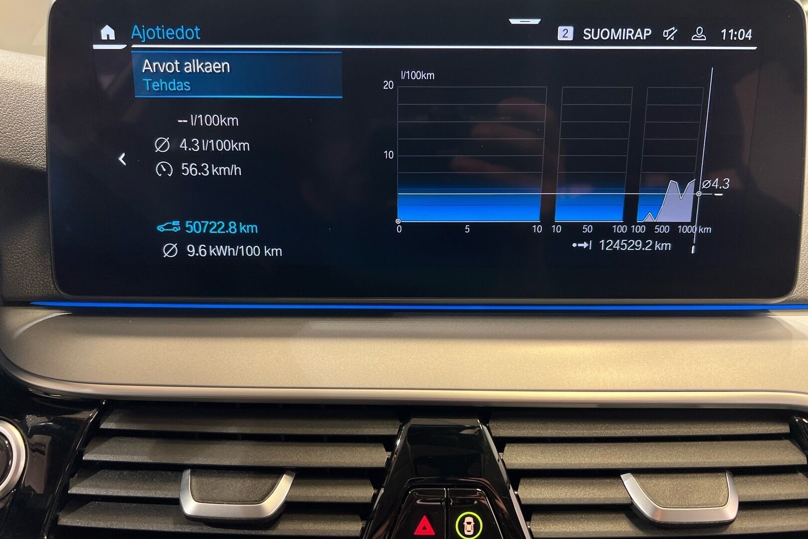 BMW 5-sarja iso kuva 10