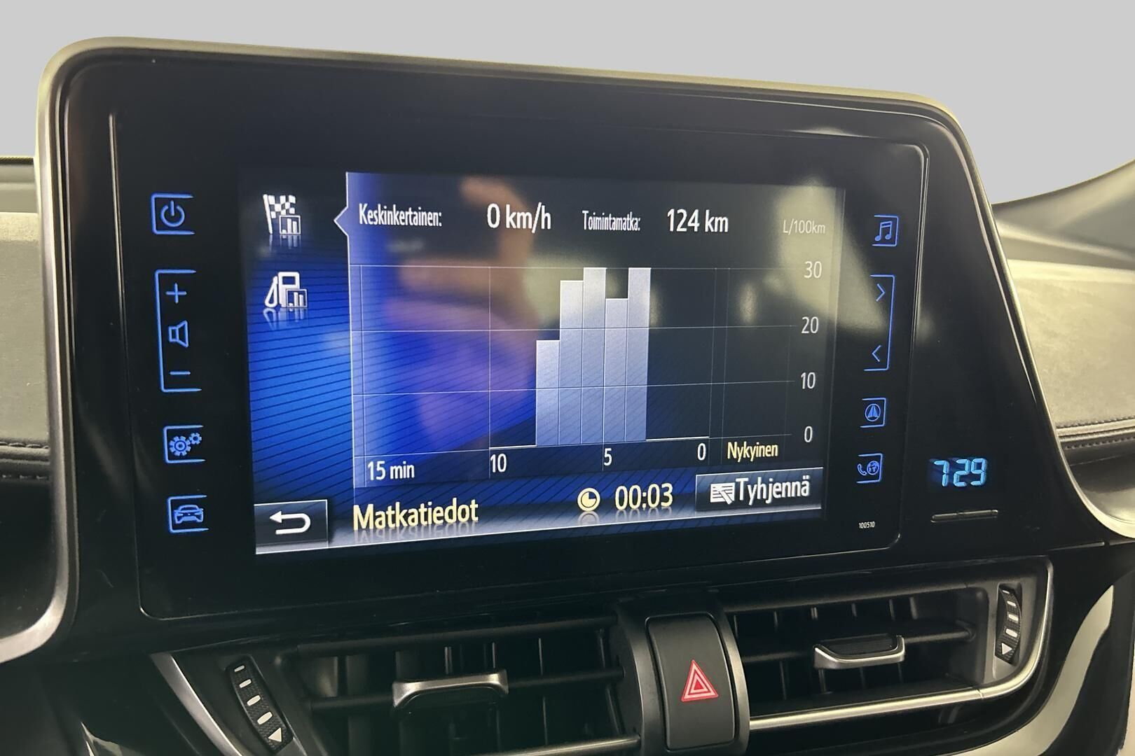 Toyota C-HR iso kuva 17